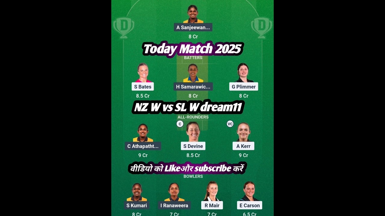 nz-w vs sl-w dream11 team prediction   | nz-w vs sl-w today match prediction || #NZWvsSLW  #cricket
