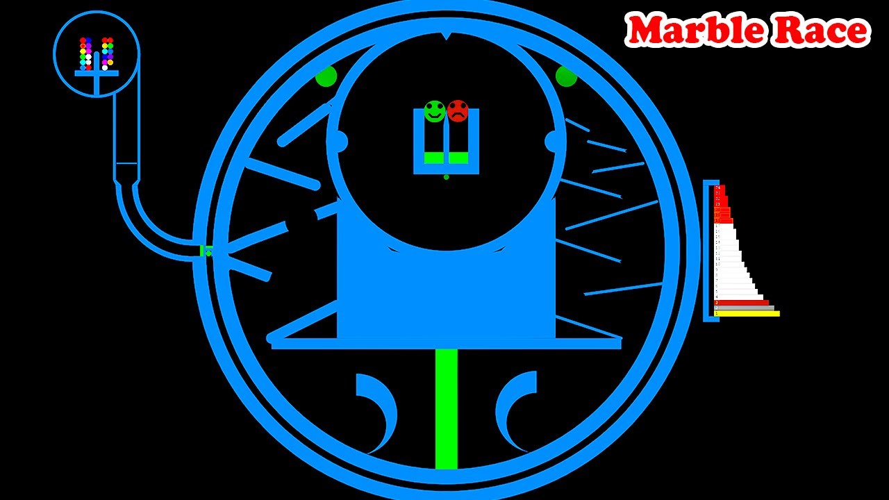 The Combination Marble Race in Algodoo - Thc Game Mobile