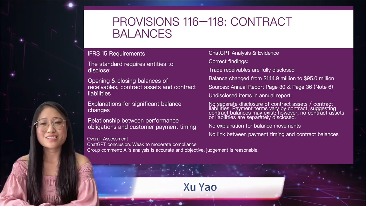 Comments on AI report--Synlait (Presentation & Disclosure)