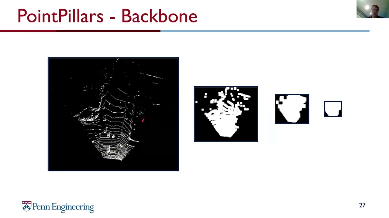 Exploiting Representational Sparsity to Improve 3D Object Detector Runtime on Embedded Systems
