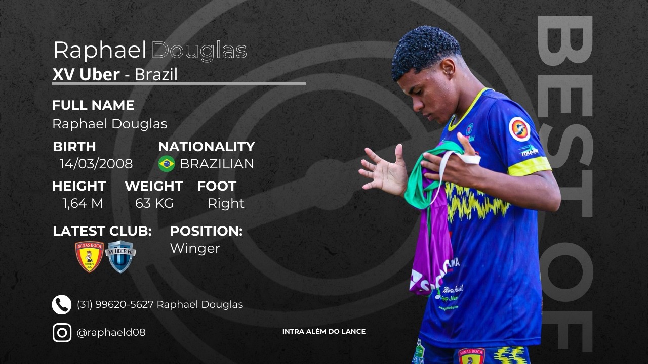 Raphael Douglas | Extremo/Winger | Material atualizado 2026