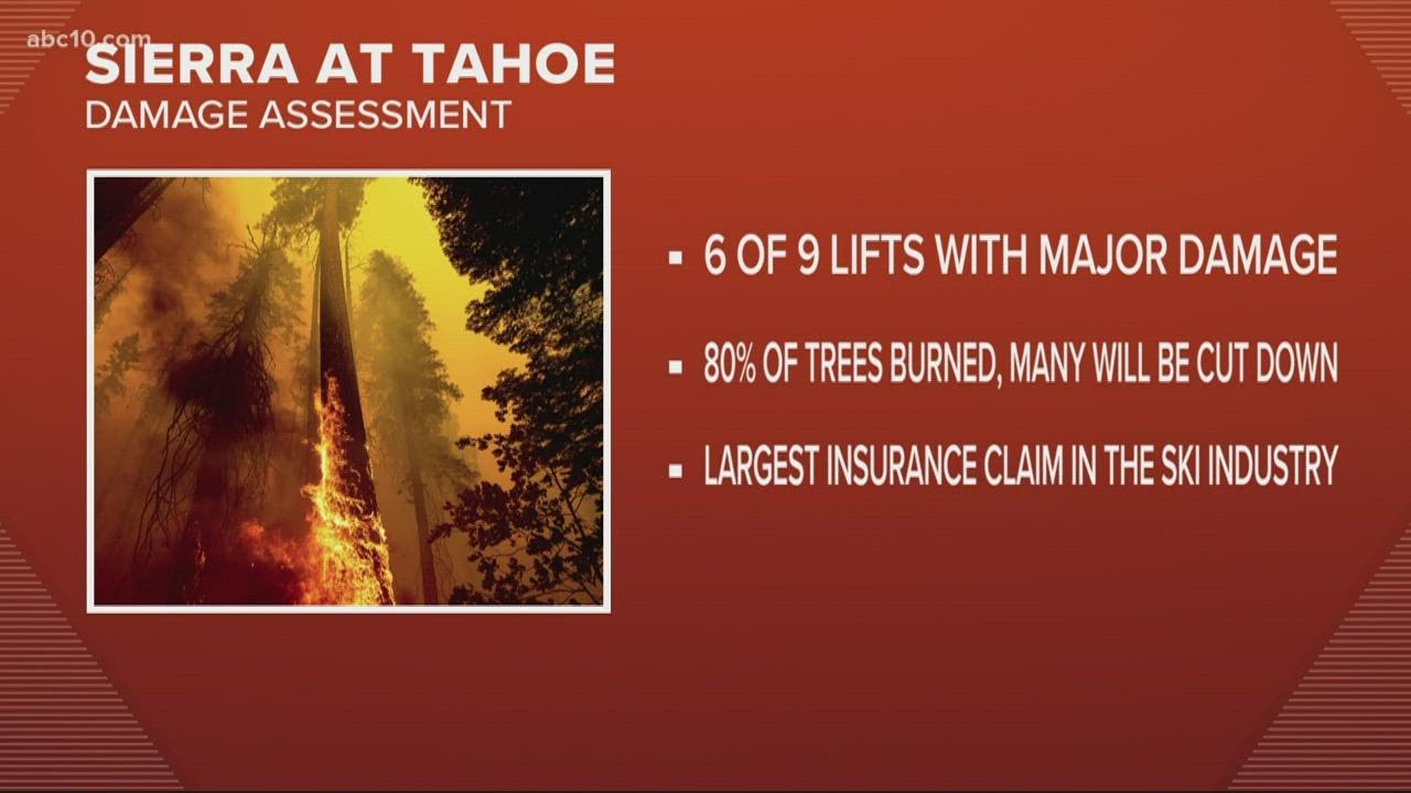 How badly did the Caldor Fire hit Sierra at Tahoe resort?