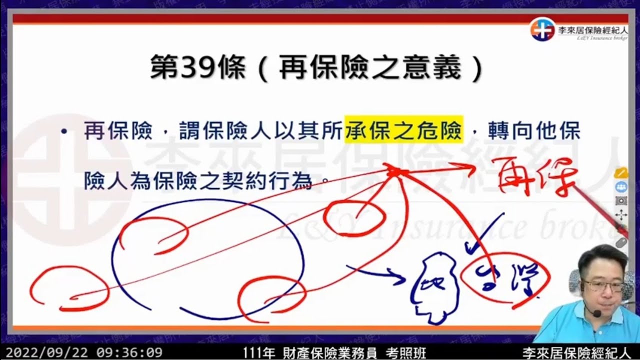 15 財產保險法規-再保險