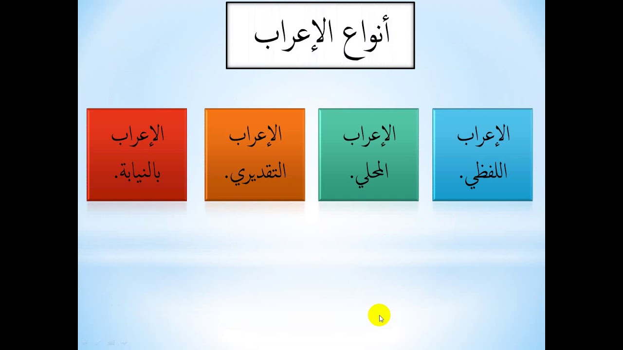 تعلم الإعراب