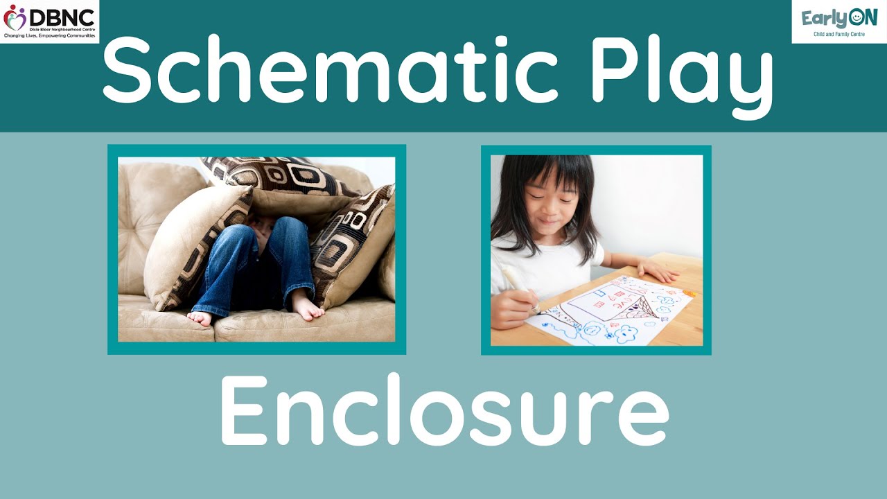 Enclosure Schema Play Video Series | Learn about Schematic play | What is Schematic Play|Schema Play