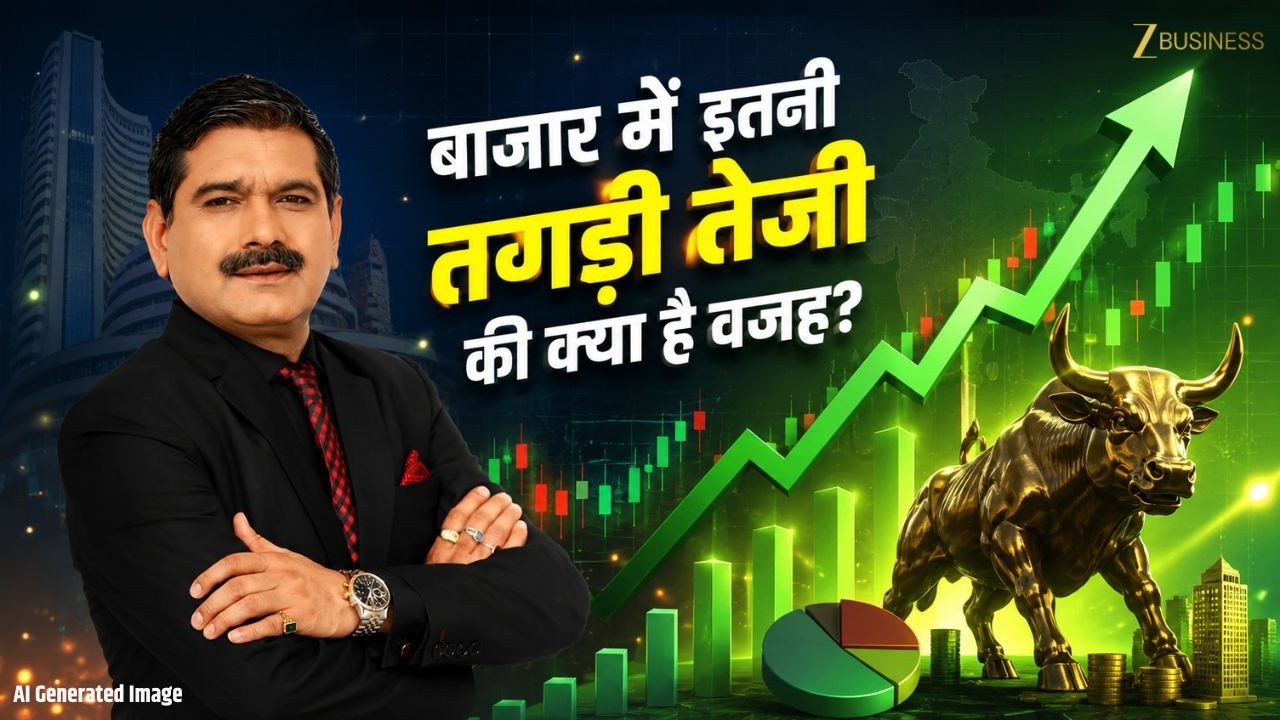 Massive Market Rally Explained: Will Nifty Cross 24000 & Bank Nifty Hit 55150? | Anil Singhvi