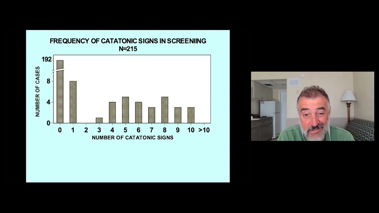 Think You Know How to Spot Catatonia? Let&rsquo;s Talk About That