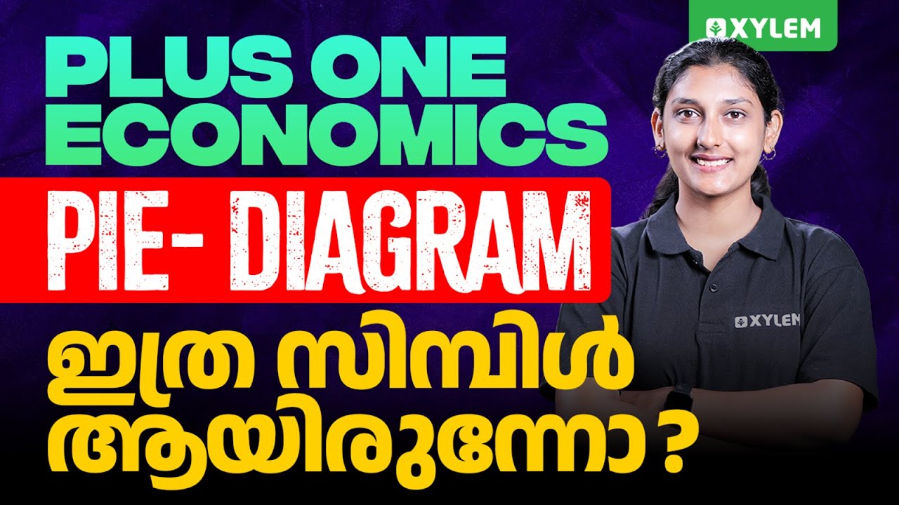 Plus One Economics - Pie- Diagram ഇത്ര സിമ്പിൾ ആയിരുന്നോ? | Xylem Plus One Commerce