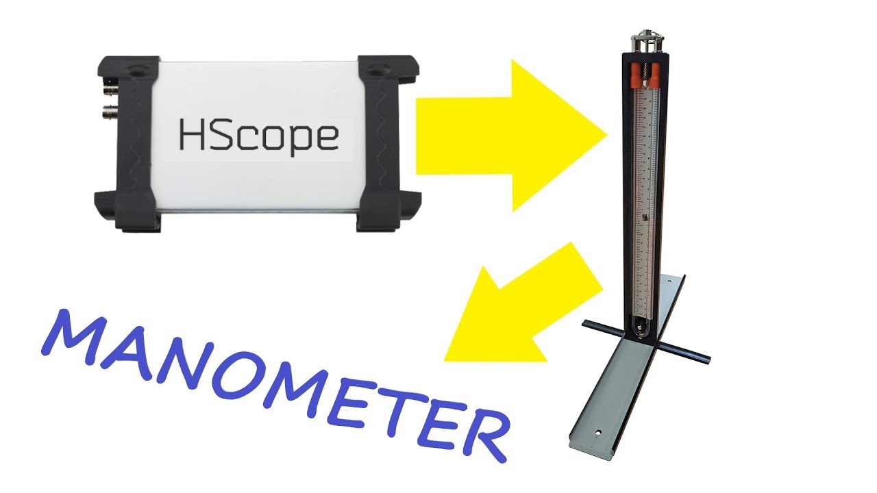 GADGETS#35 - HScope MANOMETER