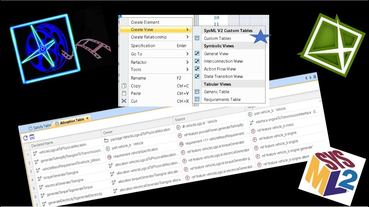 Overview of Custom Tables in SysML V2