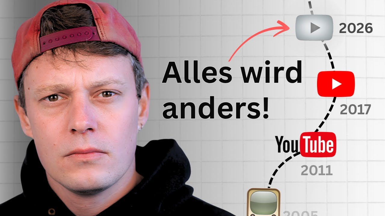 YouTube verändert sich: Das müssen alle Creator JETZT wissen