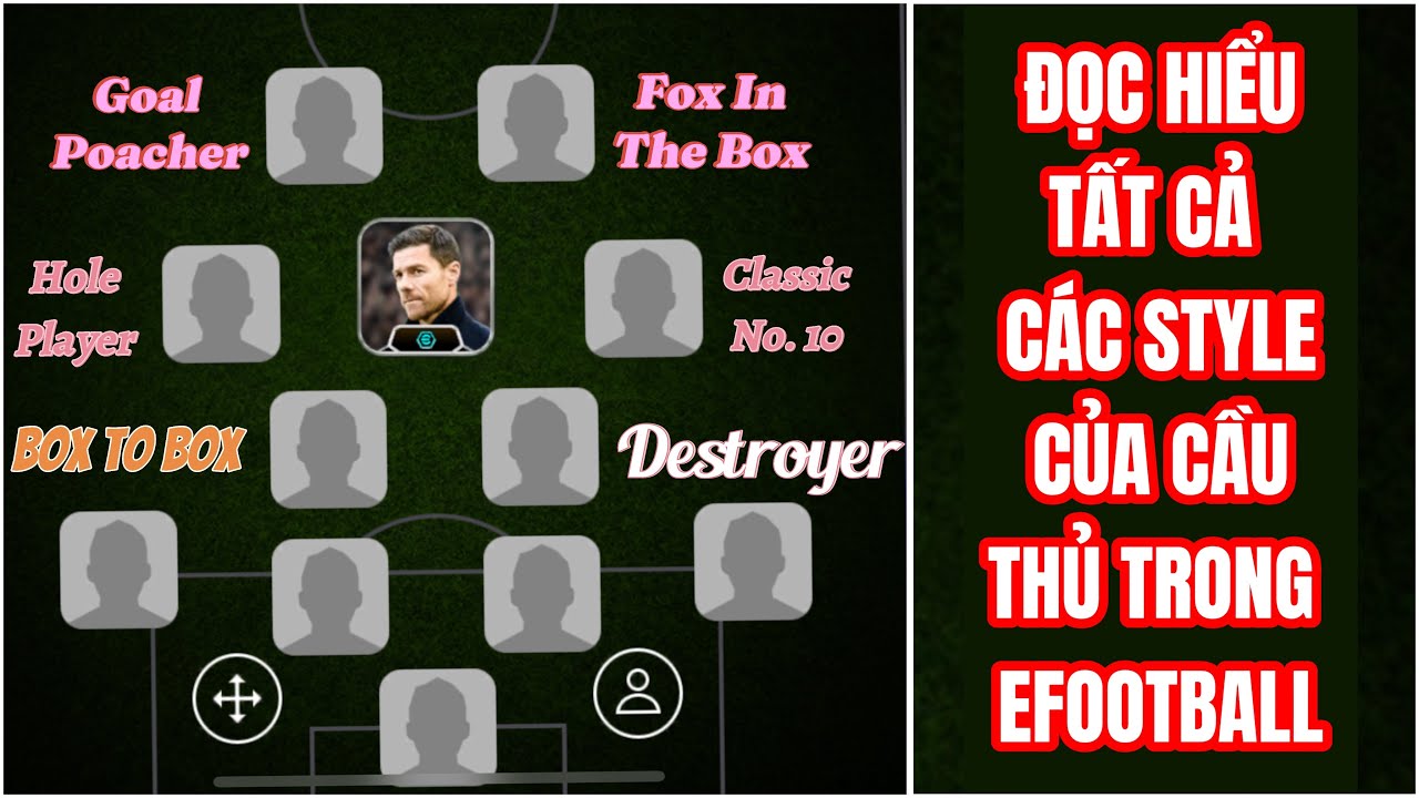 [EFOOTBALL 2024 MOBILE] TỔNG HỢP TẤT CẢ CÁC STYLE CỦA CẦU THỦ TRONG EFOOTBALL DÀNH CHO NGƯỜI MỚI.
