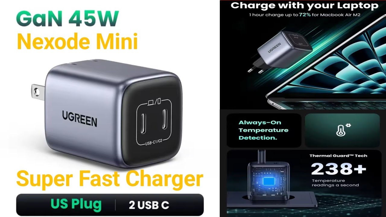 Nexode Mini 45W UGREEN Super Fast GaN Charger | GaN Charger