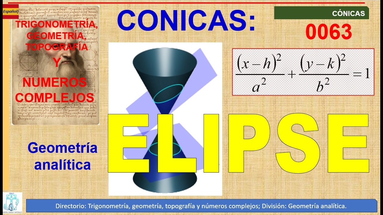 Cónicas:  La elipse