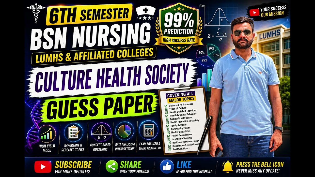 6th Semester BSN Nursing (LUMHS & Affiliated Colleges) Culture, Health & Society Guess Paper 2026