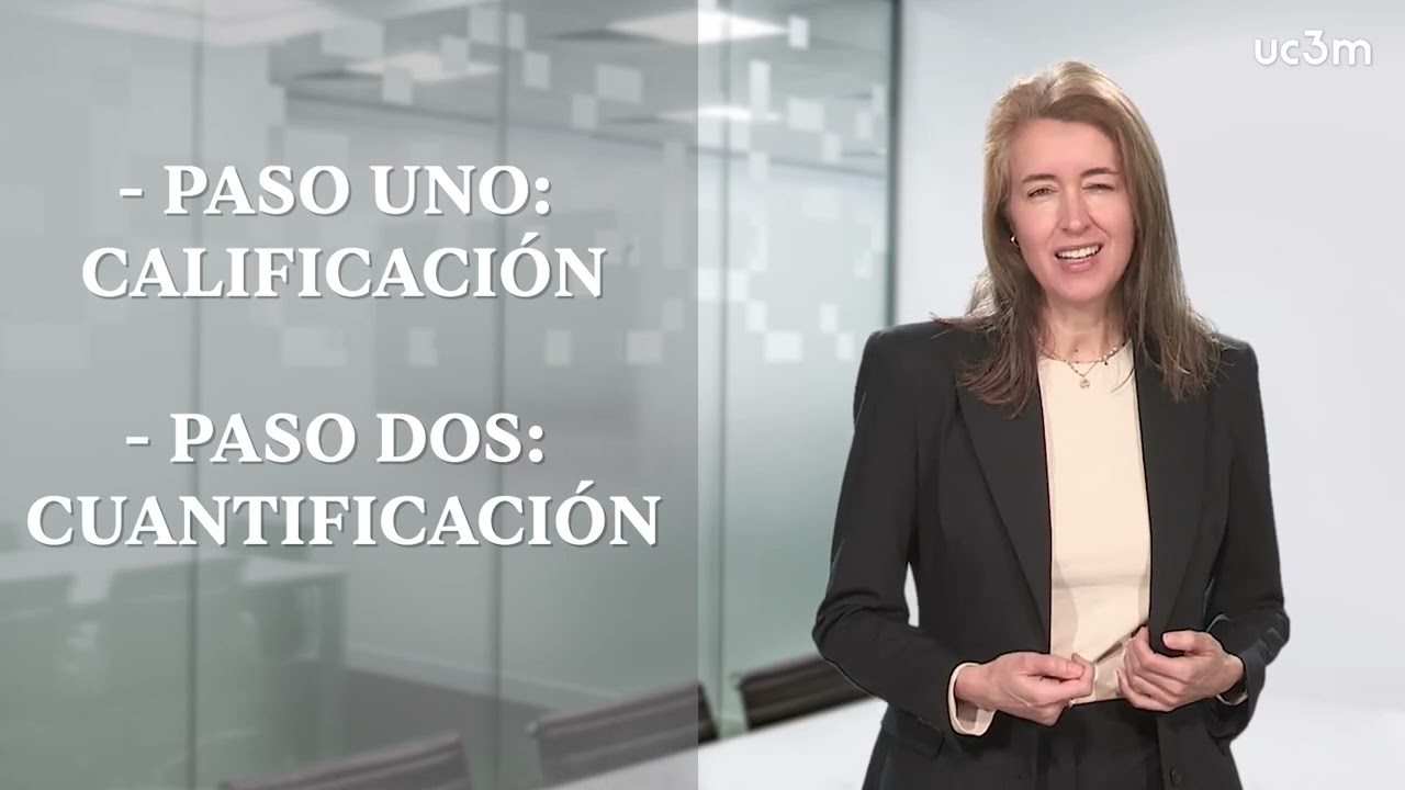 IRPF. Los rendimientos del capital inmobiliario Estructura y determinación del rendimiento net