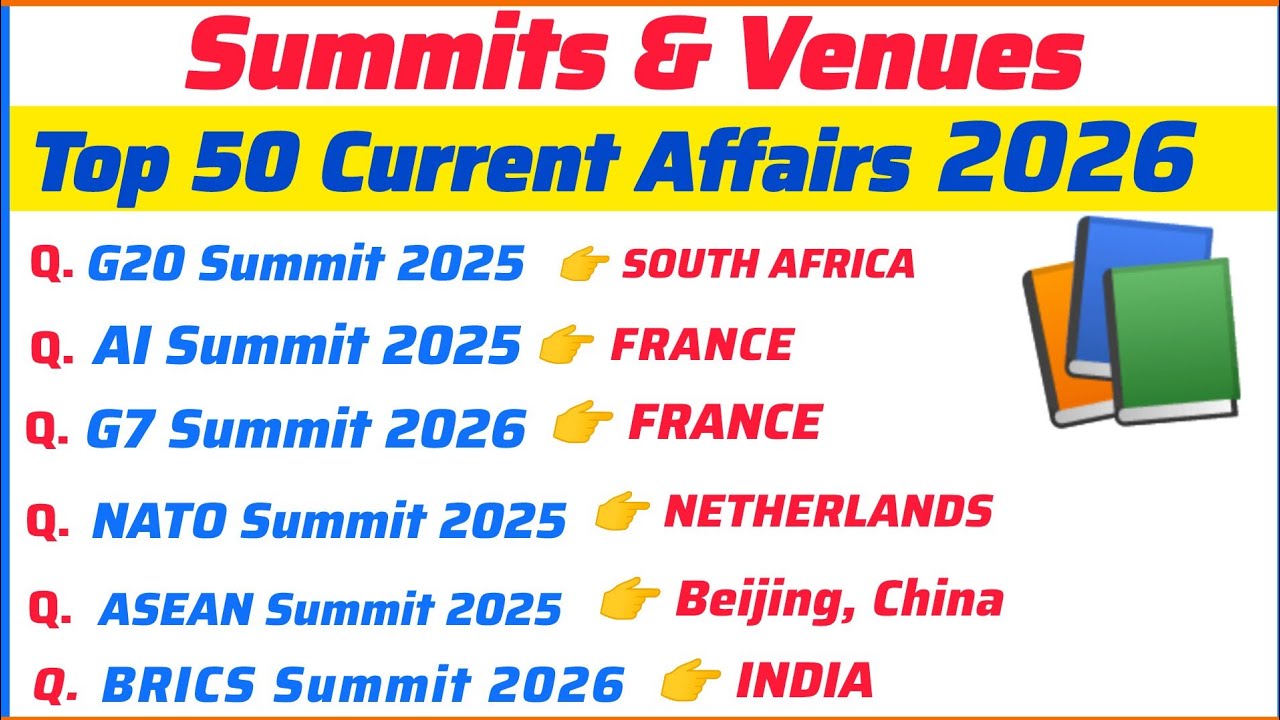 Top 50 Summits & Venues 🔥 Current Affairs 2026 | Most Expected MCQs