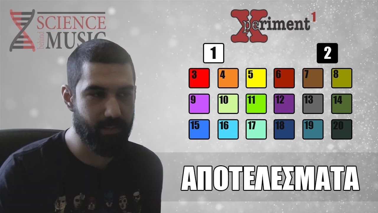 Xperiment - 1 - Αποτελέσματα