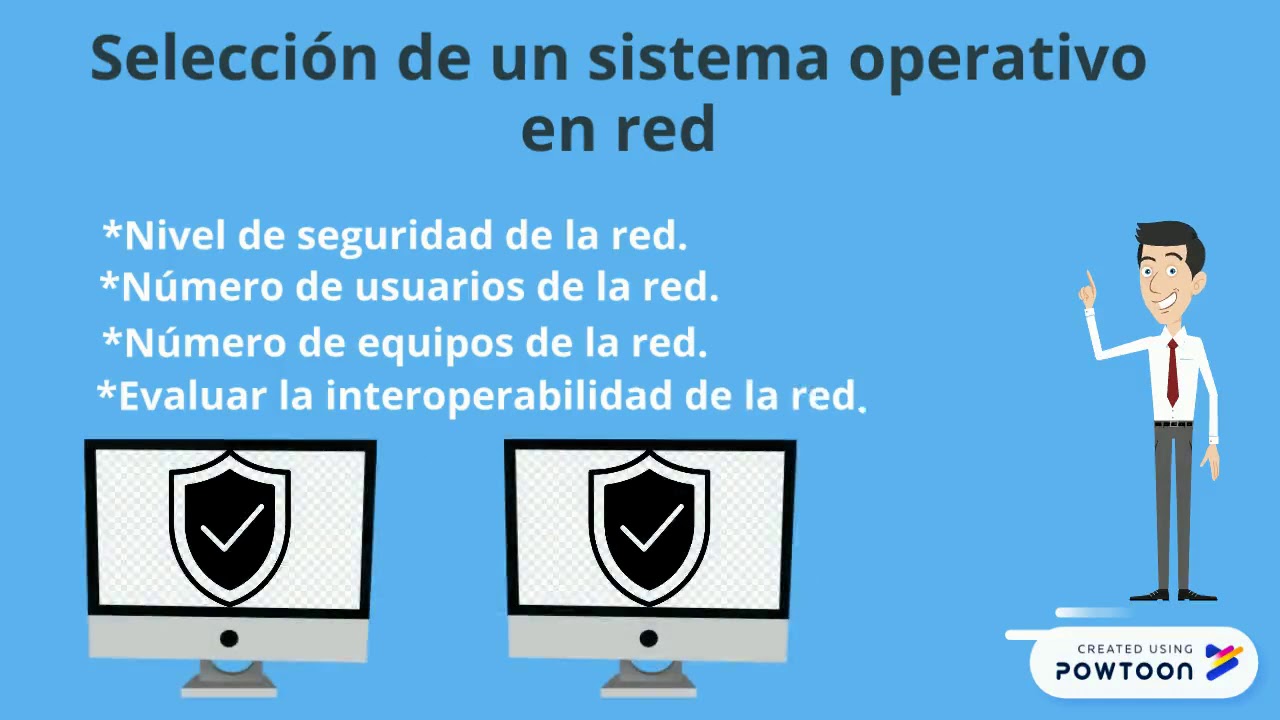 Sitemas de Red
