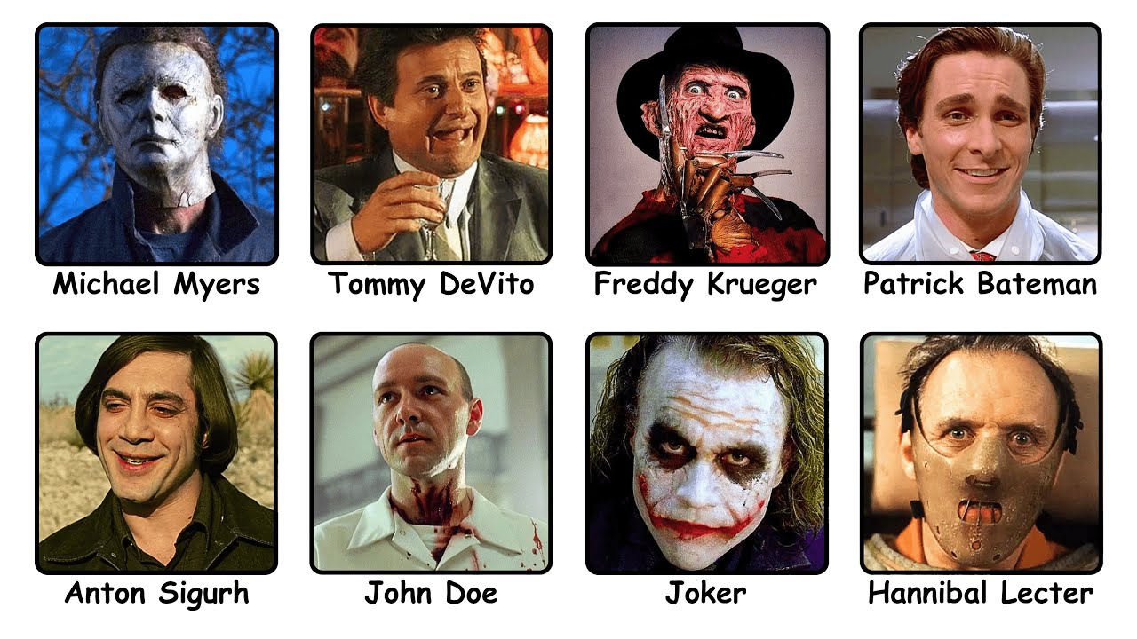 Every Terrifying Movie Killer Explained in 21 Minutes