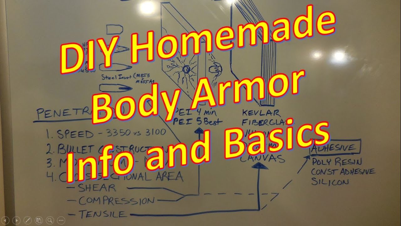 DIY Homemade Body Armor Info and Basics