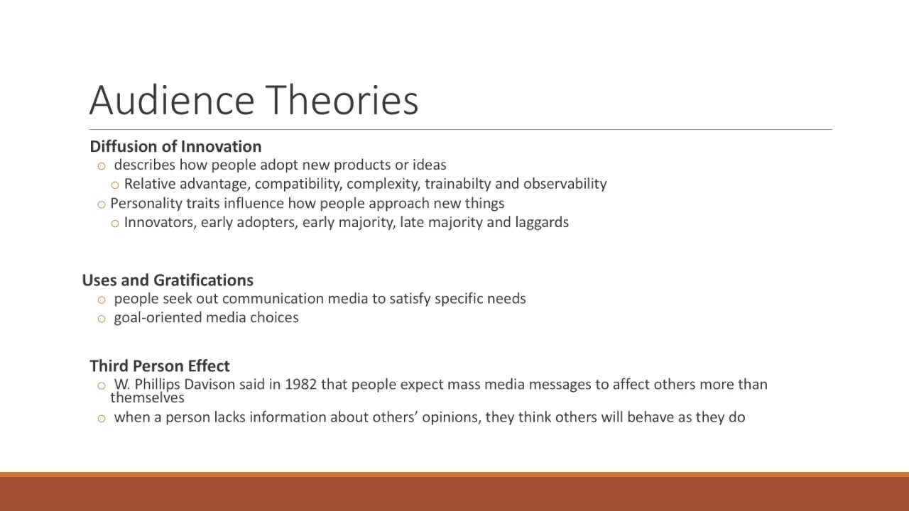 Communication Theories and Models Part 1
