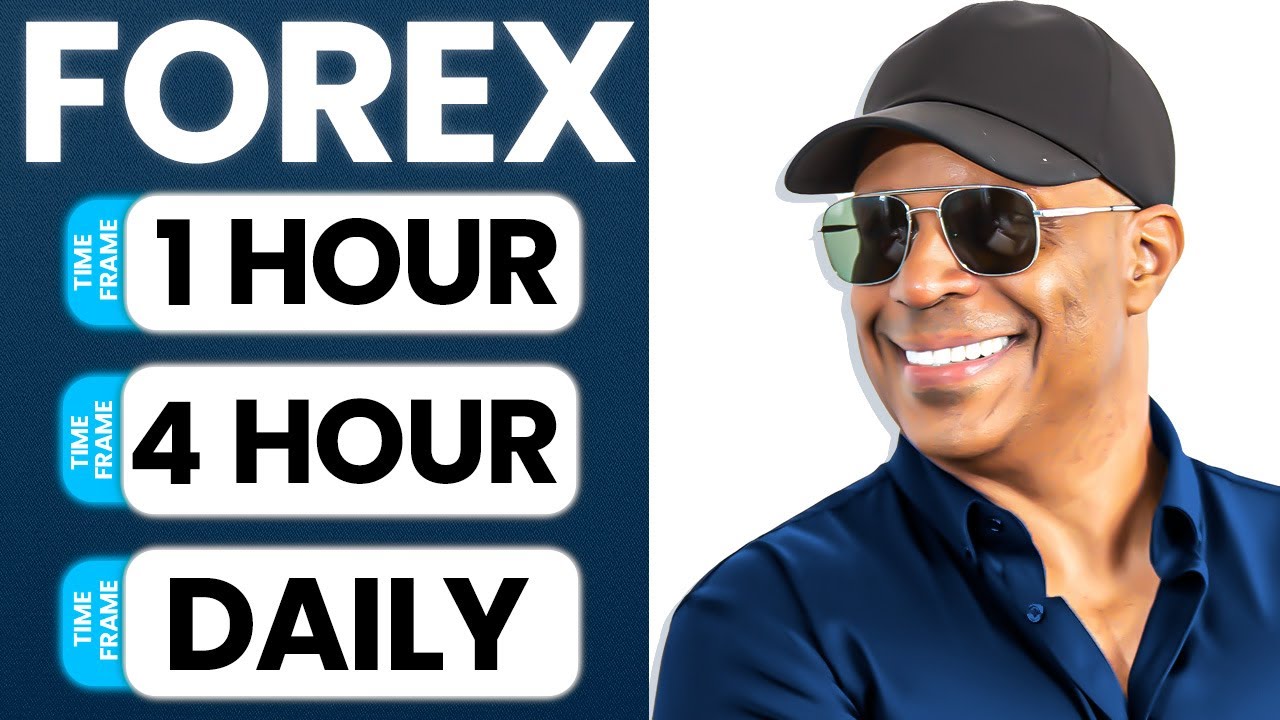 Best Timeframes & Moving Averages for Forex