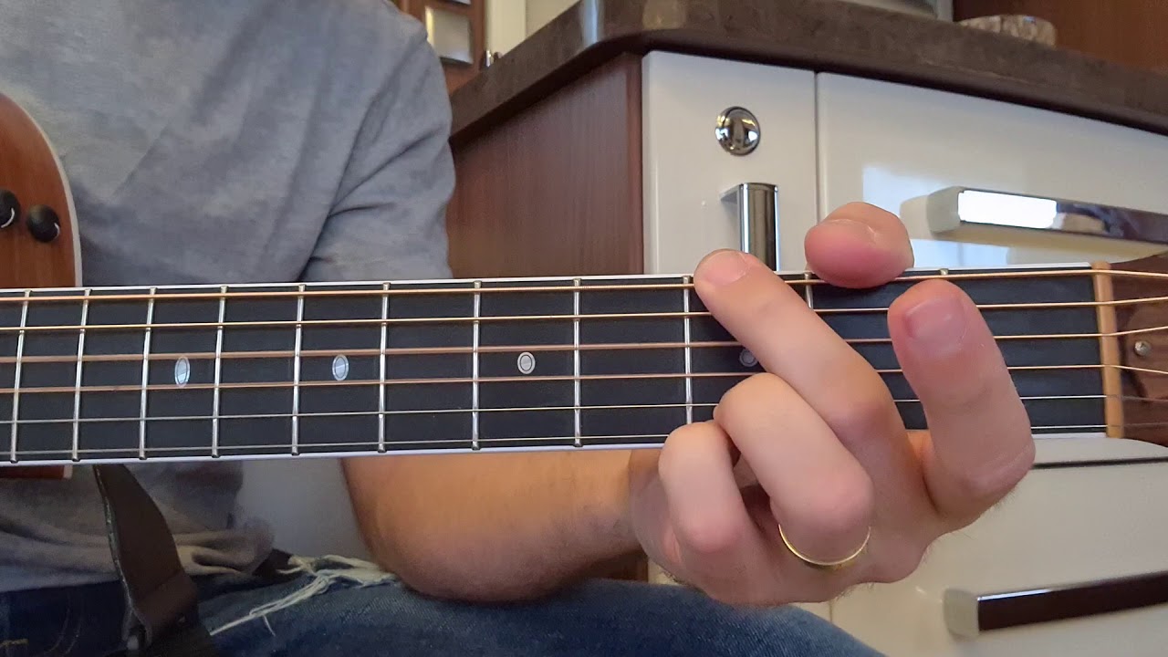 Fermer les yeux pour voir plus loin - Accords guitare ton homme cantiques
