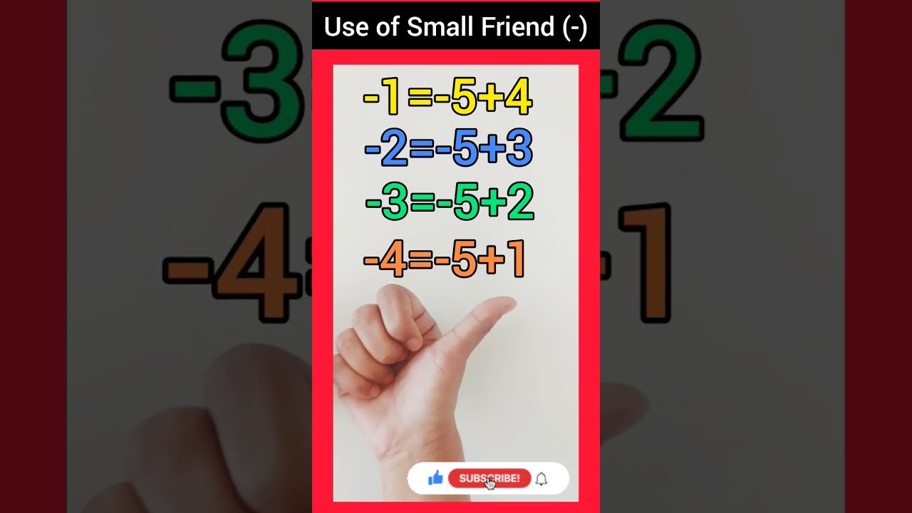 abacus#finger Abacus #amazing technique#small friend concept