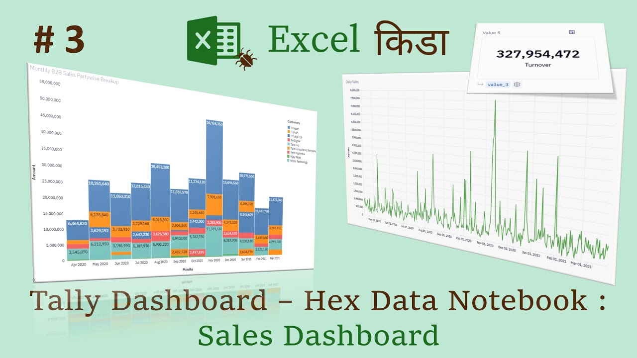#03 Tally based Dashboards in Hex Data Notebook - Sales Dashboard