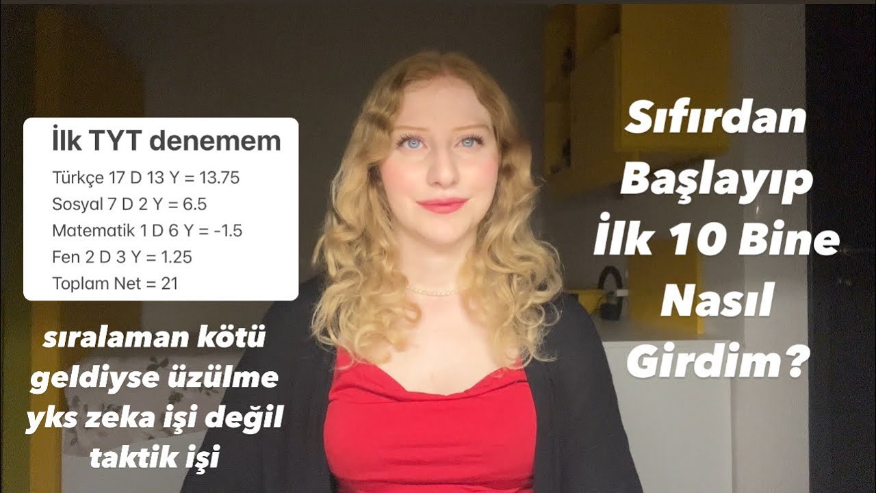 Yks 2025 | Sıfırdan Başlayıp Derece Yapmak (bakış açın değişecek) #yks #yks2025