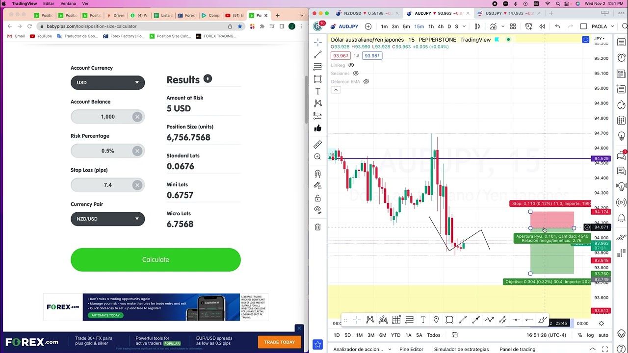 AS&Iacute; ES COMO CALCULO MI LOTAJE PARA FOREX CON BABYPIPS