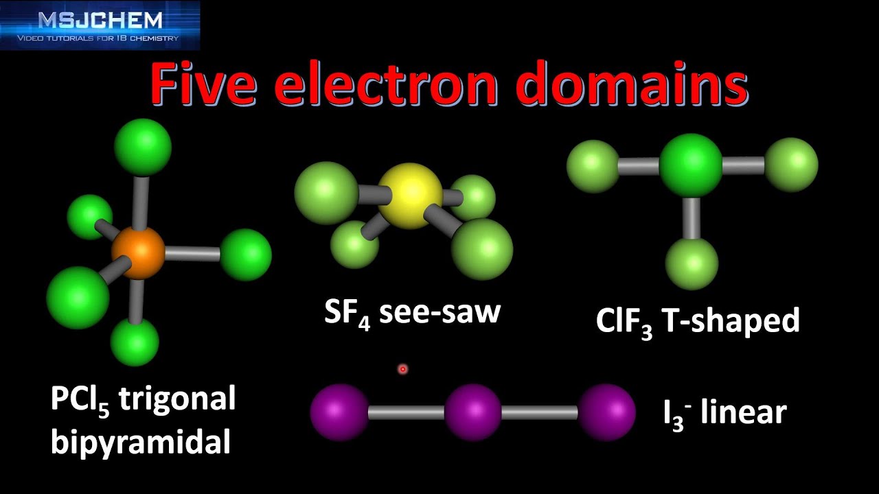 S2.2.13 VSEPR theory (HL)