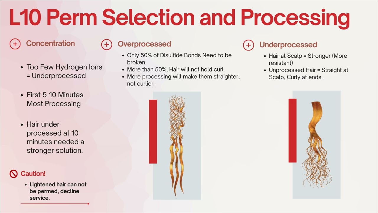 15.10 Perm Selection and Processing