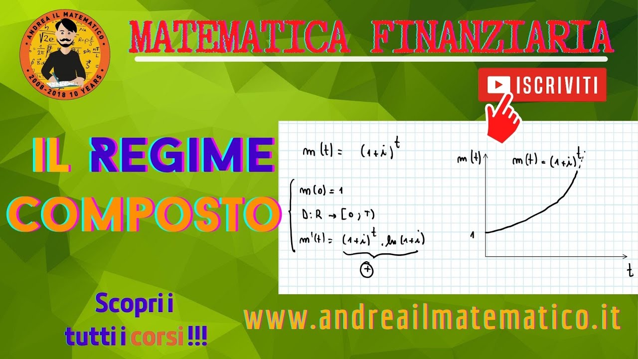 Il Regime a interesse Composto-MATEMATICA FINANZIARIA
