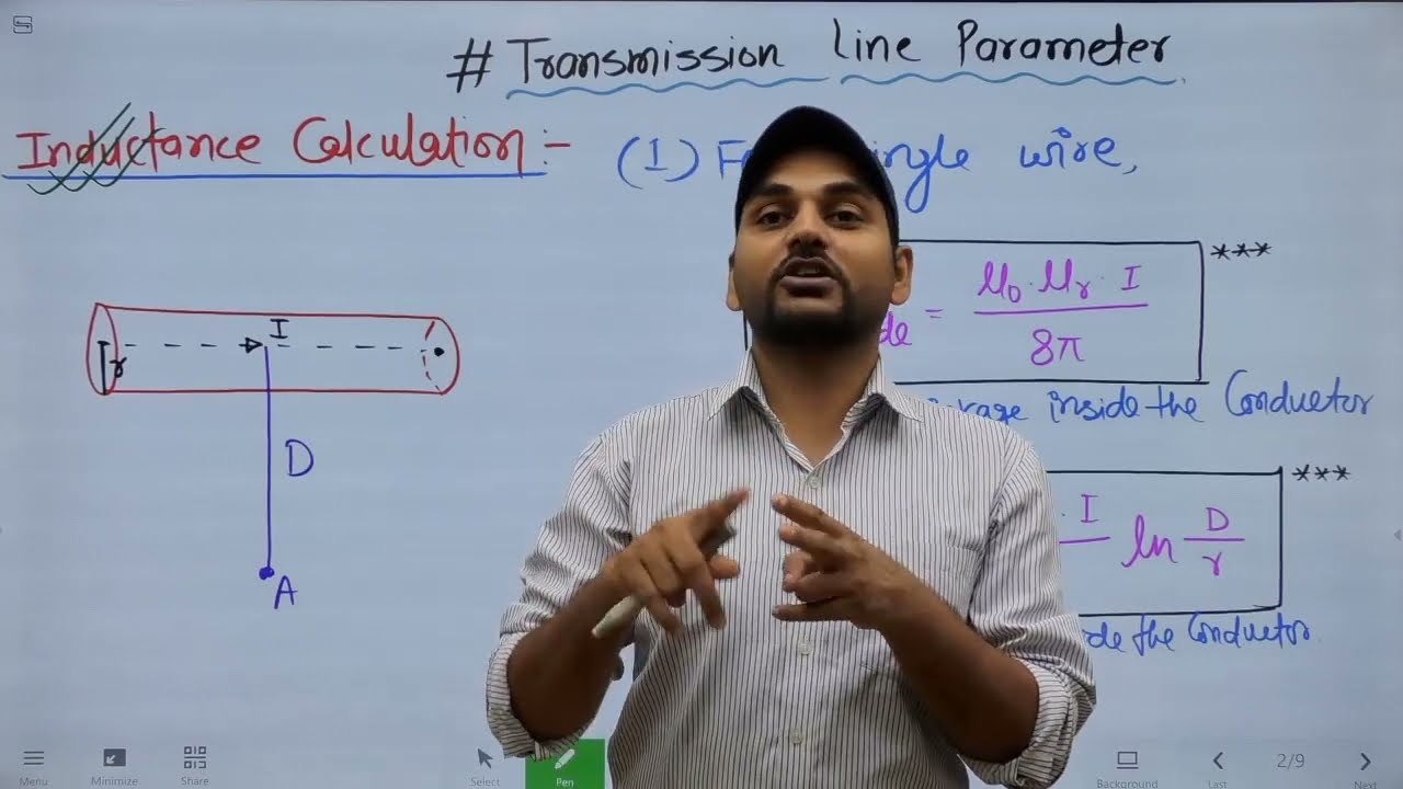 #T_&_D I  Calculation Of Inductance in Transmission Line I Engineers Group I Diploma semester class