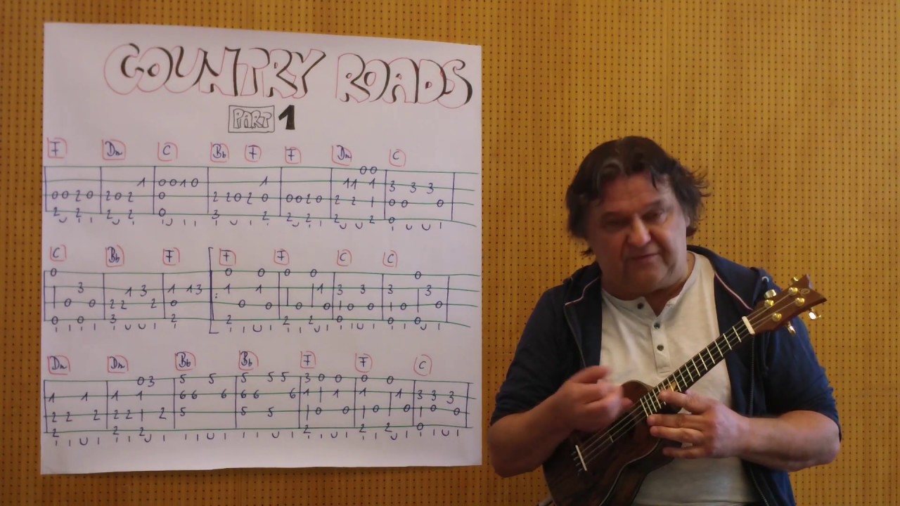 Fingerstyle UKULELE Lesson #270: COUNTRY ROADS (John Denver / PART 1)