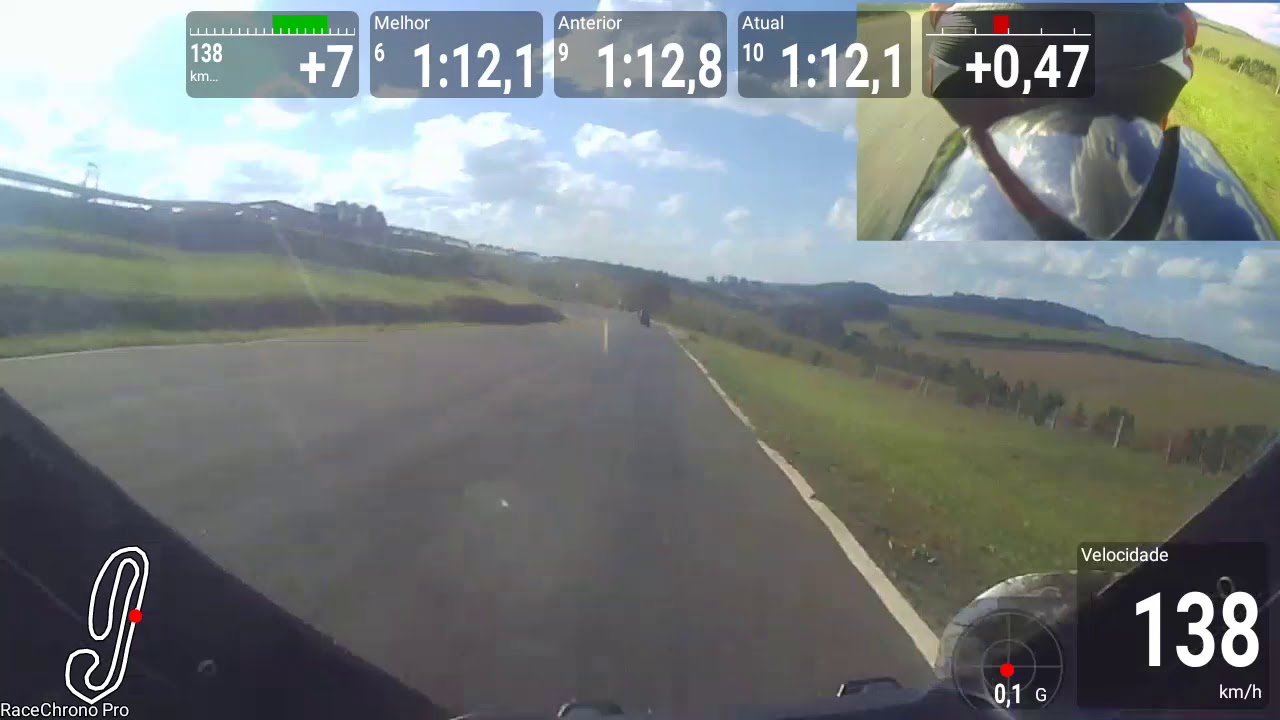 2 voltas no Haras Tuiuti tocando a R3 2020