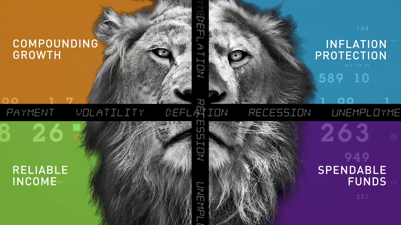 Reliable Income = Reliable Outcome &reg;