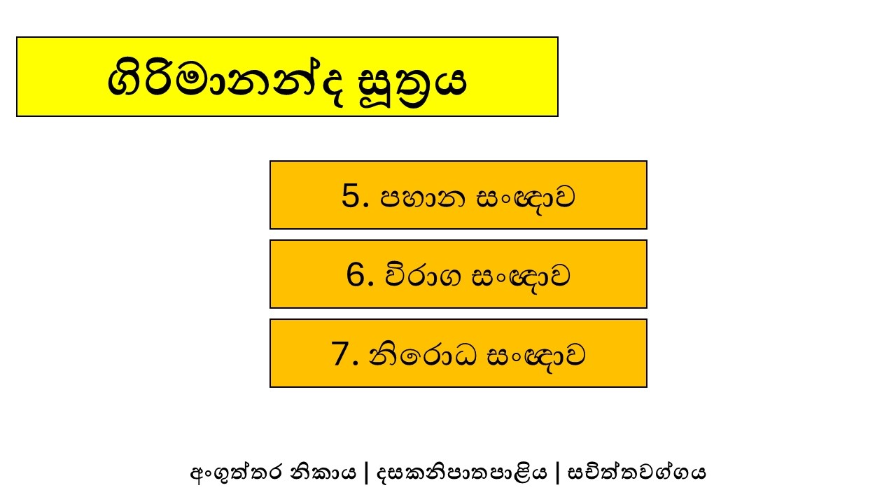 ගිරිමානන්ද සූත්‍රය තෙවන සාකච්චාව