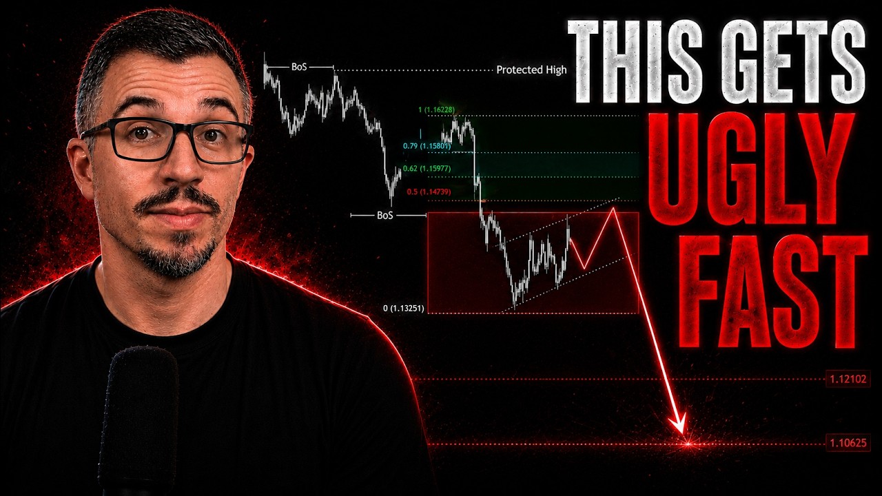 Трейдерам по золоту, EURUSD и биткоину: не пропустите это | Еженедельный обзор SMC