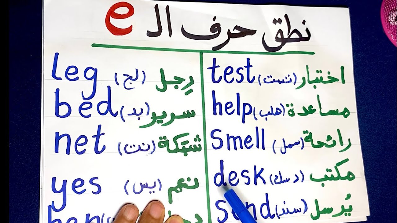 (52) نطق حرف ال e في اللغة الإنجليزية بكل سهولة (مهممم)