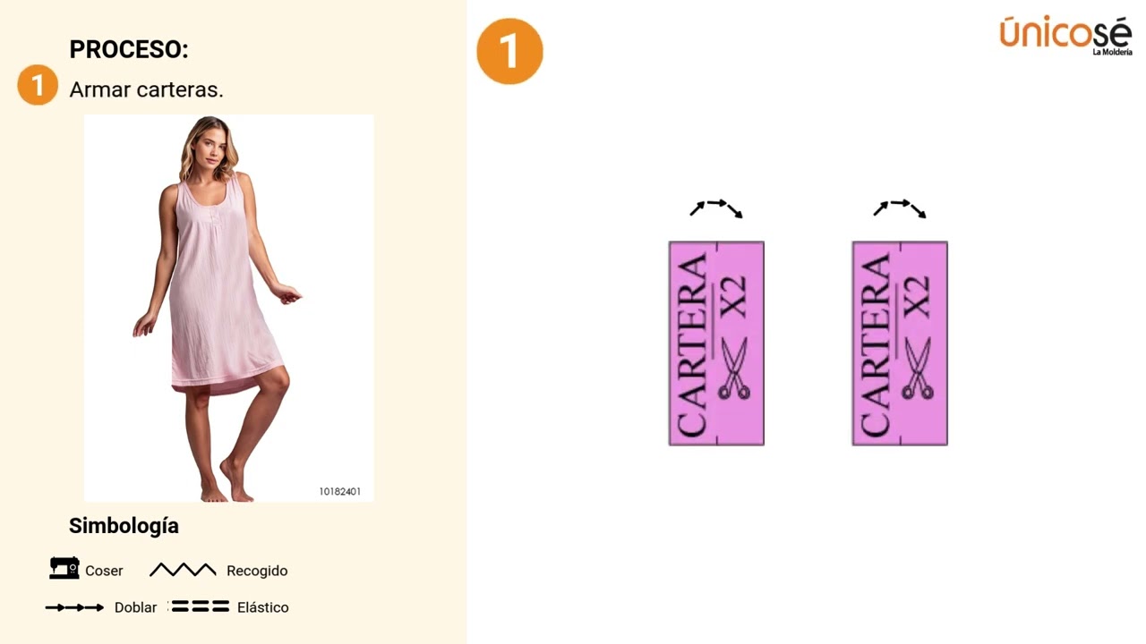 Paso a Paso: Pijama Camis&oacute;n B&aacute;sico Mujer con Moldes Exclusivos
