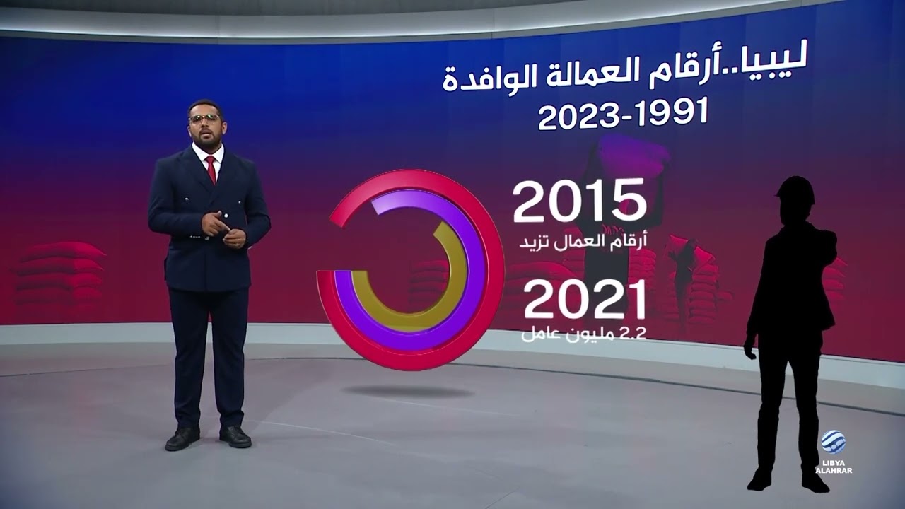 بالأرقام.. العمالة الوافدة في ليبيا خلال الأعوام الأخيرة