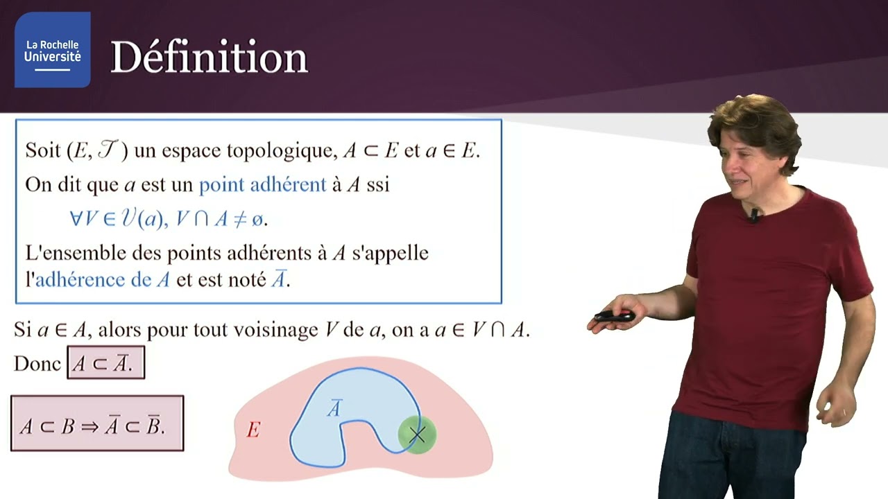 Topologie 7-1 : Adhérence