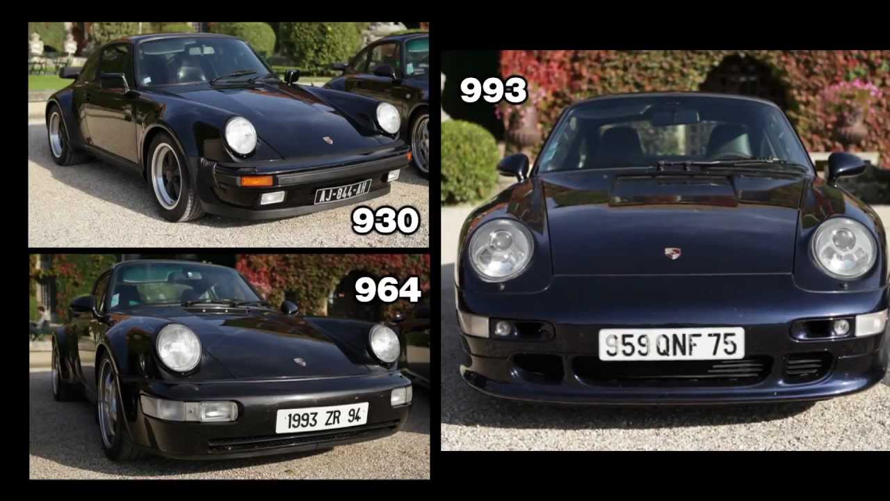 Fast Club Saga Porsche 911 Turbo (930, 964, 993, 996 & 997)
