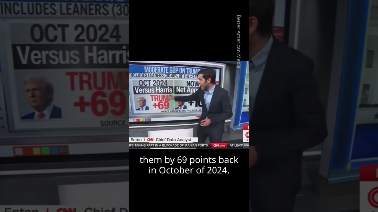 Moderate Republicans Are ABANDONING Trump, Says Harry Enten