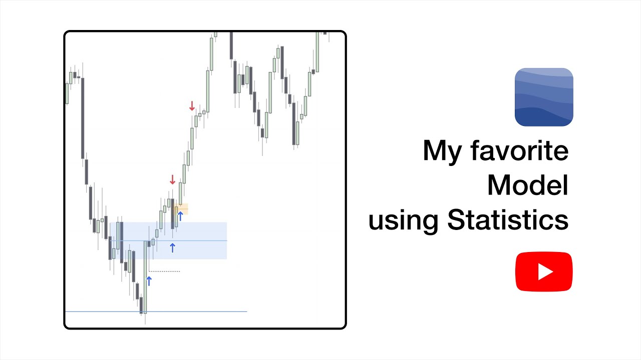 Statistical Trading Model 1 - StatMap