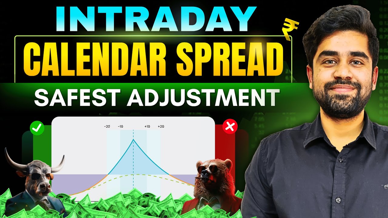 Intraday Calendar Spread Strategy || 1 Adjustment || English Subtitle