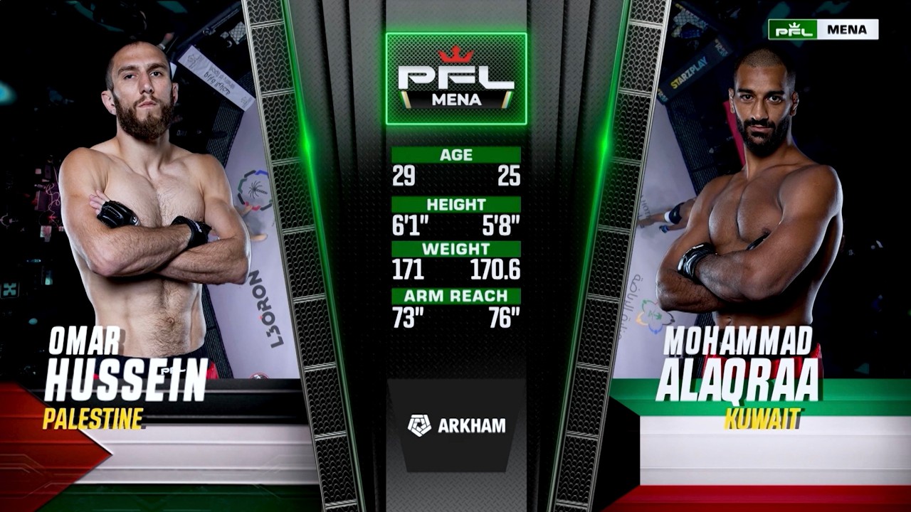 Omar Hussein vs Mohammed Alaqraa | PFL MENA 6 Fight Highlight